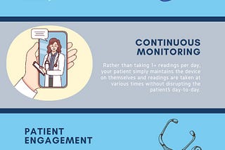 4 Ways wearable technology can help your patients