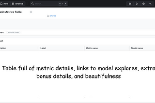 Generating a table for your Lightdash metrics in dbt