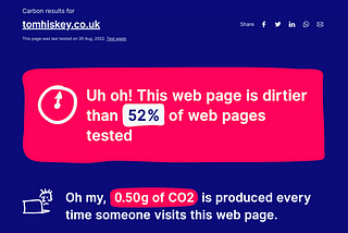 Screenshot from the Website Carbon Calculator showing this web page is dirtier than 52% of web pages test and produces 0.5g of CO2