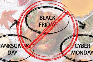 A Thanksgiving table showing cooked turkey and traditional side dishes, black text re: Black Friday and a red no circle.