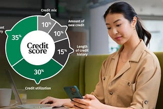 Building Great Credit Scoring Models