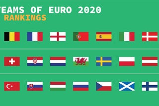 EURO 2020 & Kit Colors