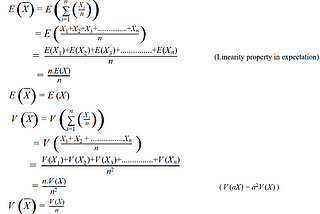 Laws of Large numbers (detailed explanation)