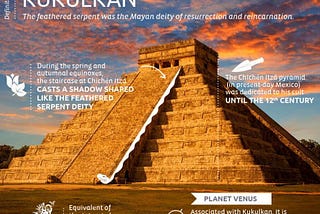 The Secret of Chichen Itza: Spring Equinox Awakens 10-Story Serpent