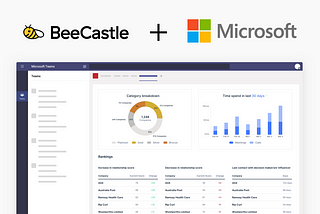 BeeCastle and Microsoft Teams Announcement