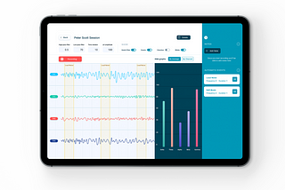 Naxon Labs: A Portable EEG Technology Company