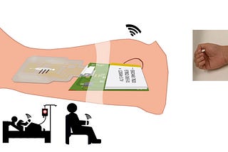 Sweat based non-invasive point of health diagnosis technology