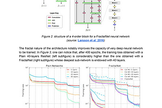 Is Numerical Analysis useful to improve state-of-the-art Deep Learning architectures?