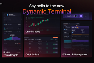 Dynamic Terminal: A More Powerful Way to LP and Print