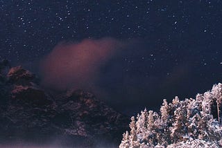 Winter Solstice — The Longest Night