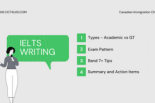 IELTS Writing Test — Pattern & Tips