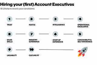 Hiring your (first) Account Executives