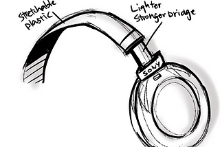 How I Redesign the Sony Headphones