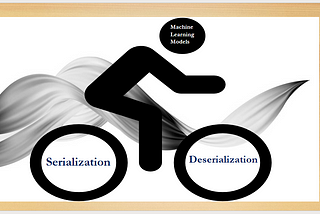 Serialization and Deserialization Techniques in Python Deserialization