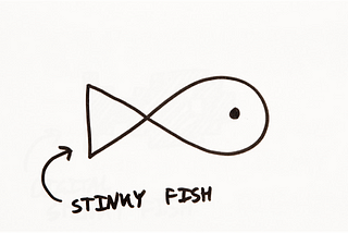 Stinky Fish: 
How facing fears unleashes creative collaboration