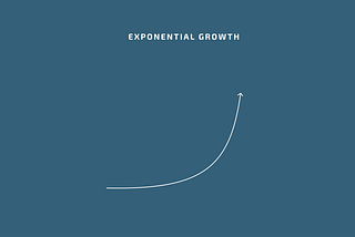 Exponential Systems = Exponentail Growth