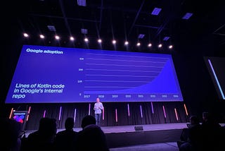 KotlinConf 2024 announcements