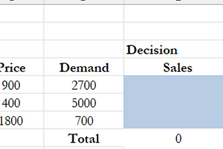 Using simple Linear Optimization in MS EXCEL to help make business decisions (PART 2)