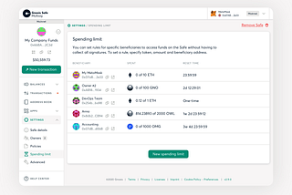 Gnosis Safe Spending Limits