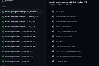 Finally Bringing Database Testing Together for Liquibase