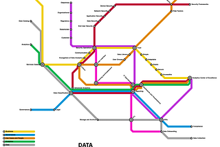 The Problem With… ChatGPT Performing Data Analysis