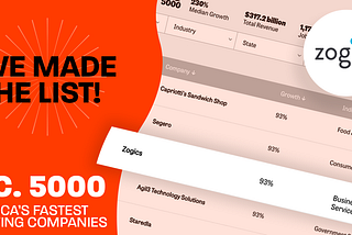 Zogics Makes Inc. 5000 List of Fastest-Growing Companies in America Five Years In a Row