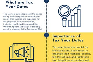 tax year dates