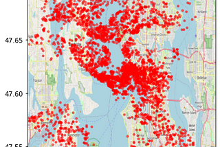 Udacity Data Science Project : Seattle Airbnb Data Analysis