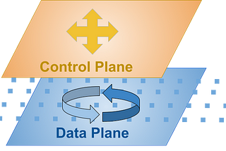 Data plane and Control Plane Separation