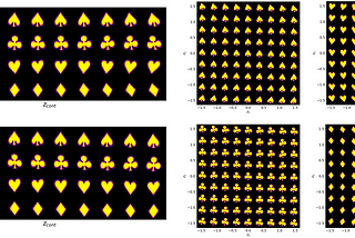 Enter the j(r)VAE: divide, (rotate), and order… the cards