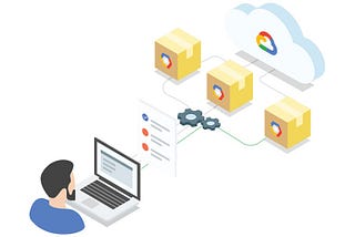 How I design 12-factor cloud native app on GCP.