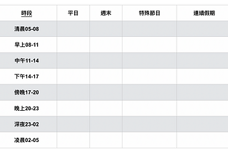 爆款寫作文案力，抽象能力越要扎實訓練（下）