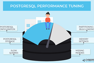 Optimizing PostgreSQL Database Performance