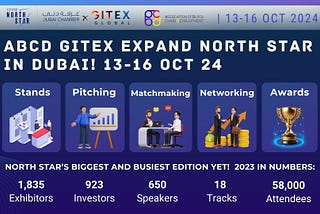 Destination Dubai! Why should HK Startups join Gitex North Star together with ABCD?