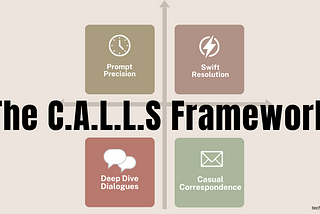 Re-balancing Digital & Direct Dialogue with “The C.A.L.L.S Framework”