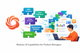 Claude Skills: The AI Feature That’s Quietly Changing How Product Managers Work