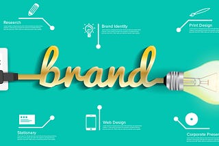Elevate Your Brand with Crab Network: The Premier Branding Company in Kochi