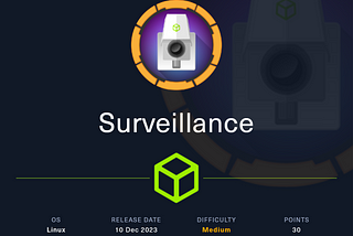 Surveillance — HackTheBox