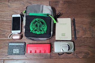 What’s in my Camera Bag?