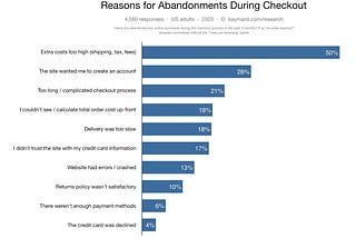 On The Need For Data-Driven E-commerce Funnel Optimization