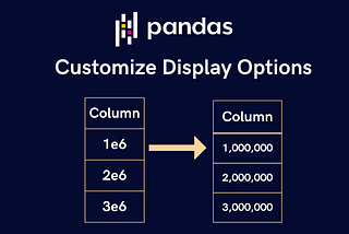 Try These Pandas Display Configurations in Your Next Analysis