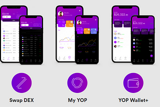 DAO Capital Joins YOP amongst other leading Investors