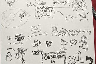 Sketchnotes: Tutorials