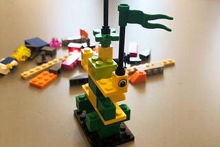 Reflection post — Heidi Brant: investigation UX research with Lego Serious Play