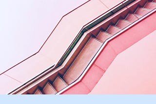 Lean Capability Canvas