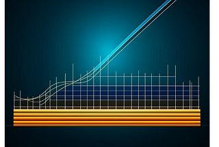 First published in 1949, Benjamin Graham’s “The Intelligent Investor” is considered a classic in…