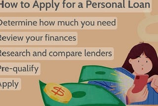 Have you ever considered taking a loan?