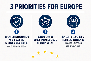 Europe Must Launch Permanent Defenses Against Russia’s Disinformation War