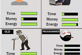 “ Programmers/ Software developers have no life”. Why is this?