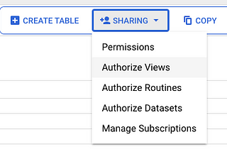 How to Manage Access to BigQuery Analytics Hub sharing Authorized Views